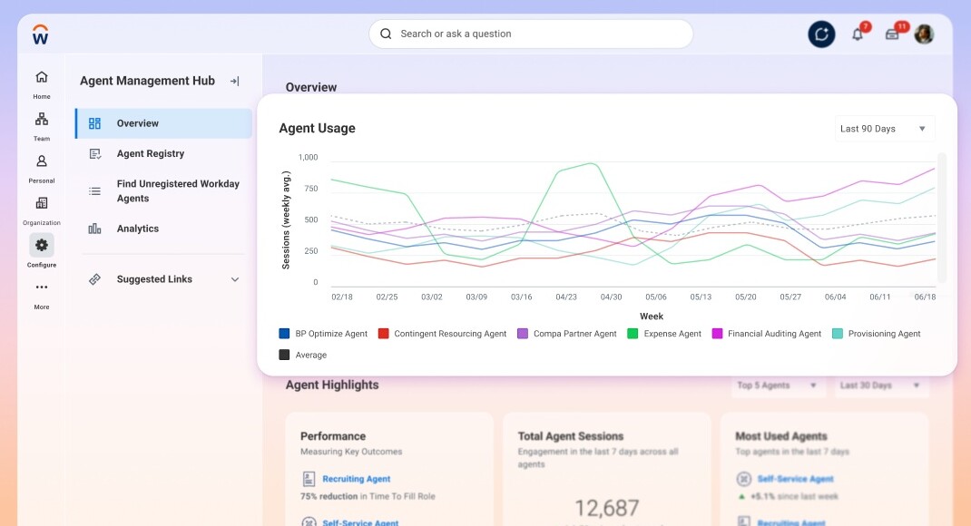 ASOR Agent Management Hub interface